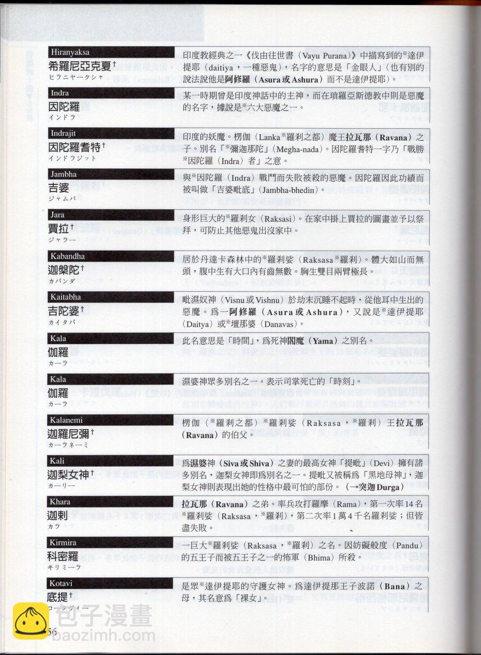 下123
