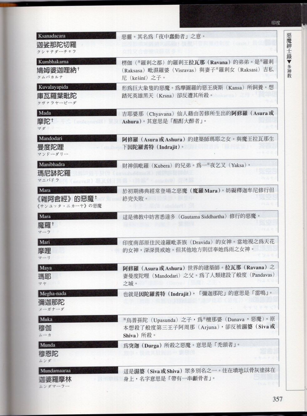 下124