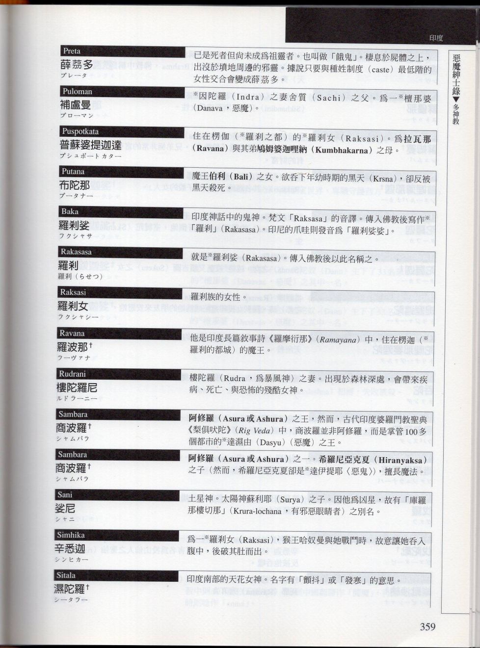 下126