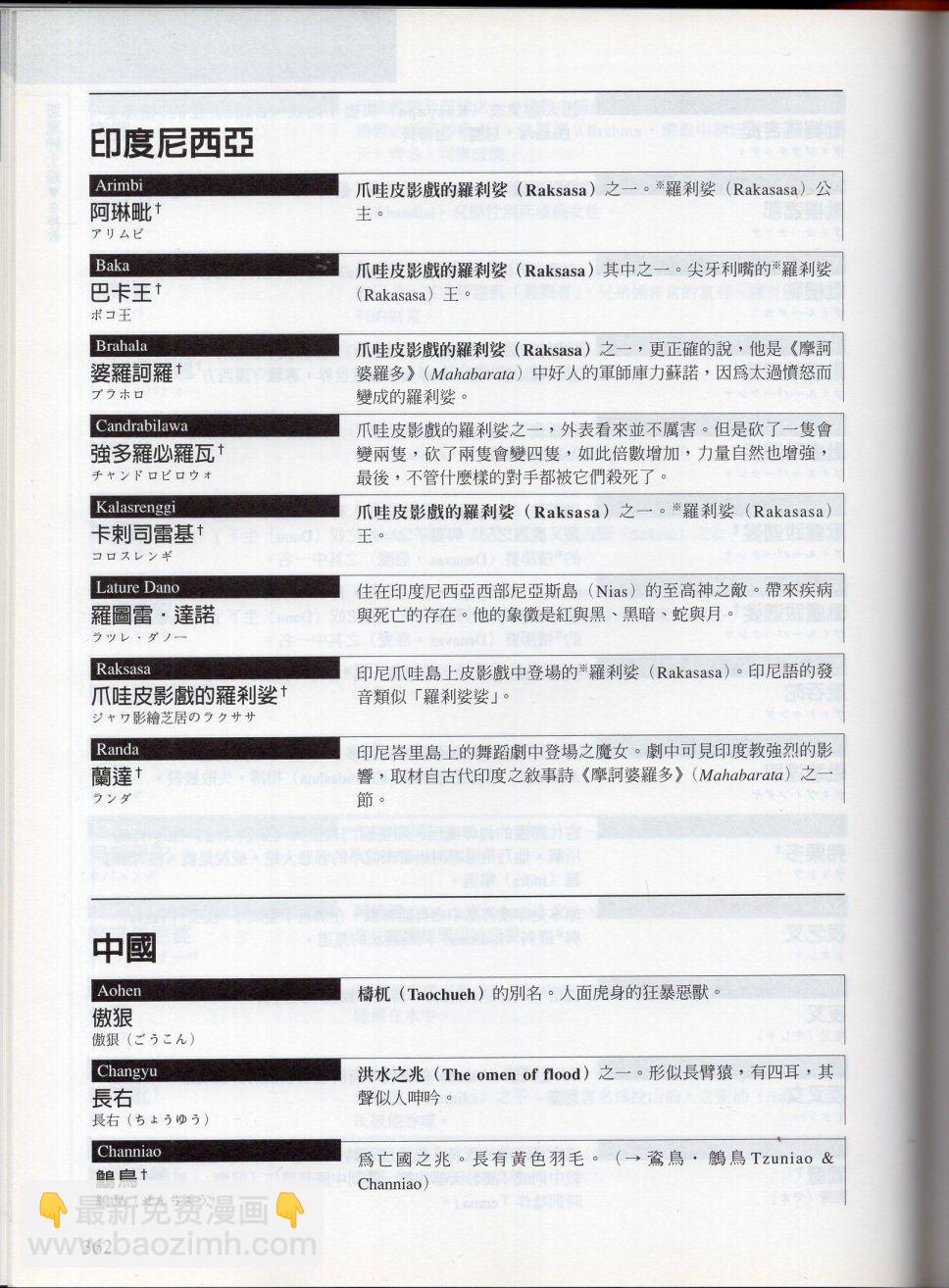 下129