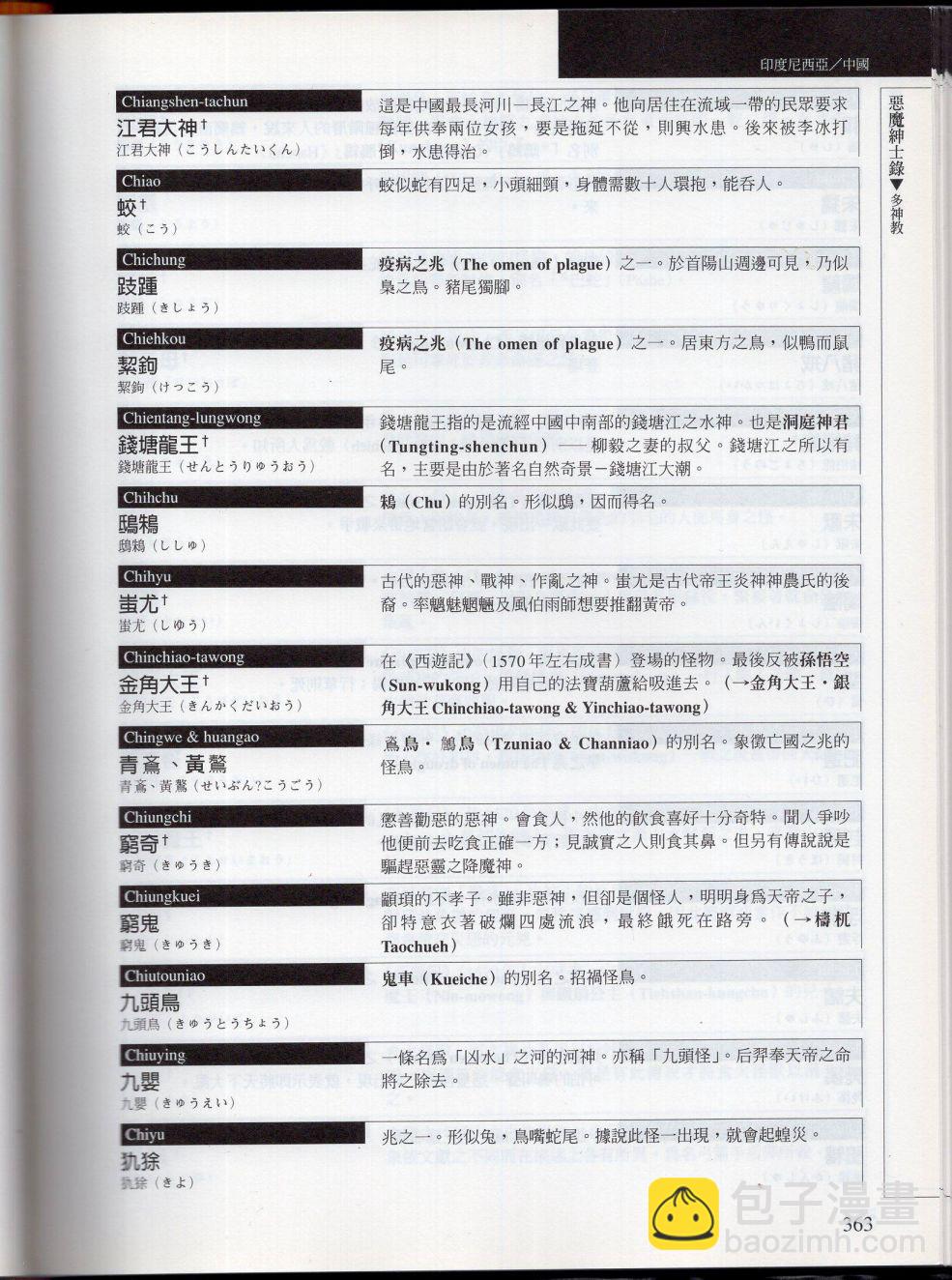 下130