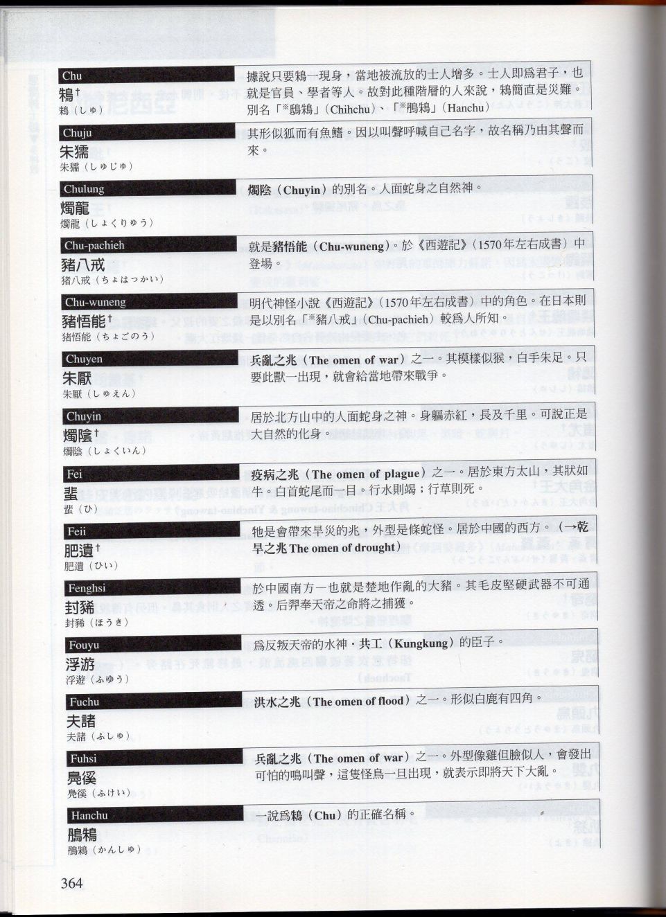 下131