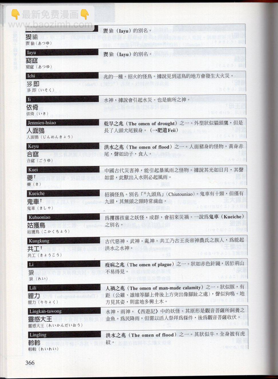 下133