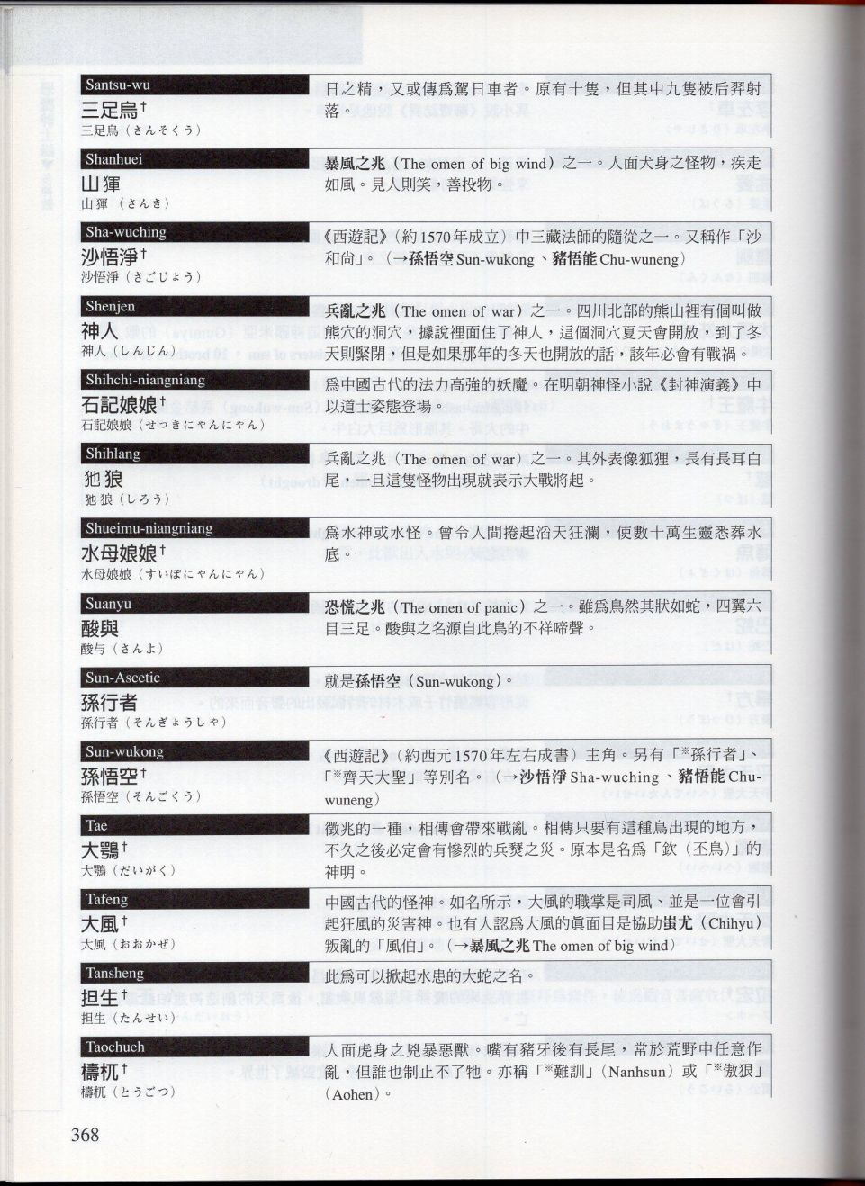 下135
