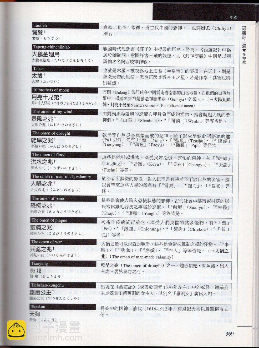 下136