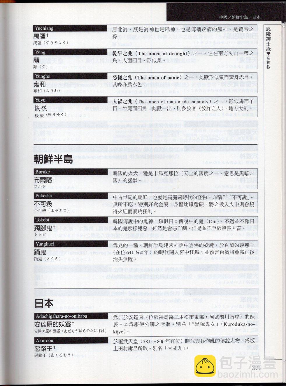 下138