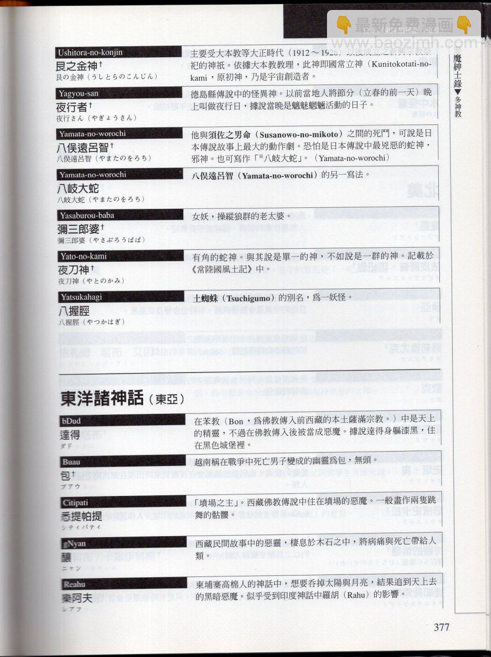 下144