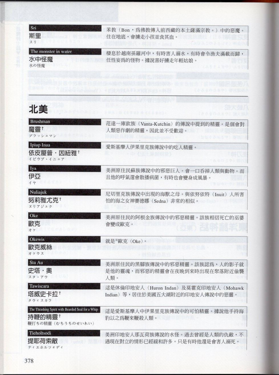 下145