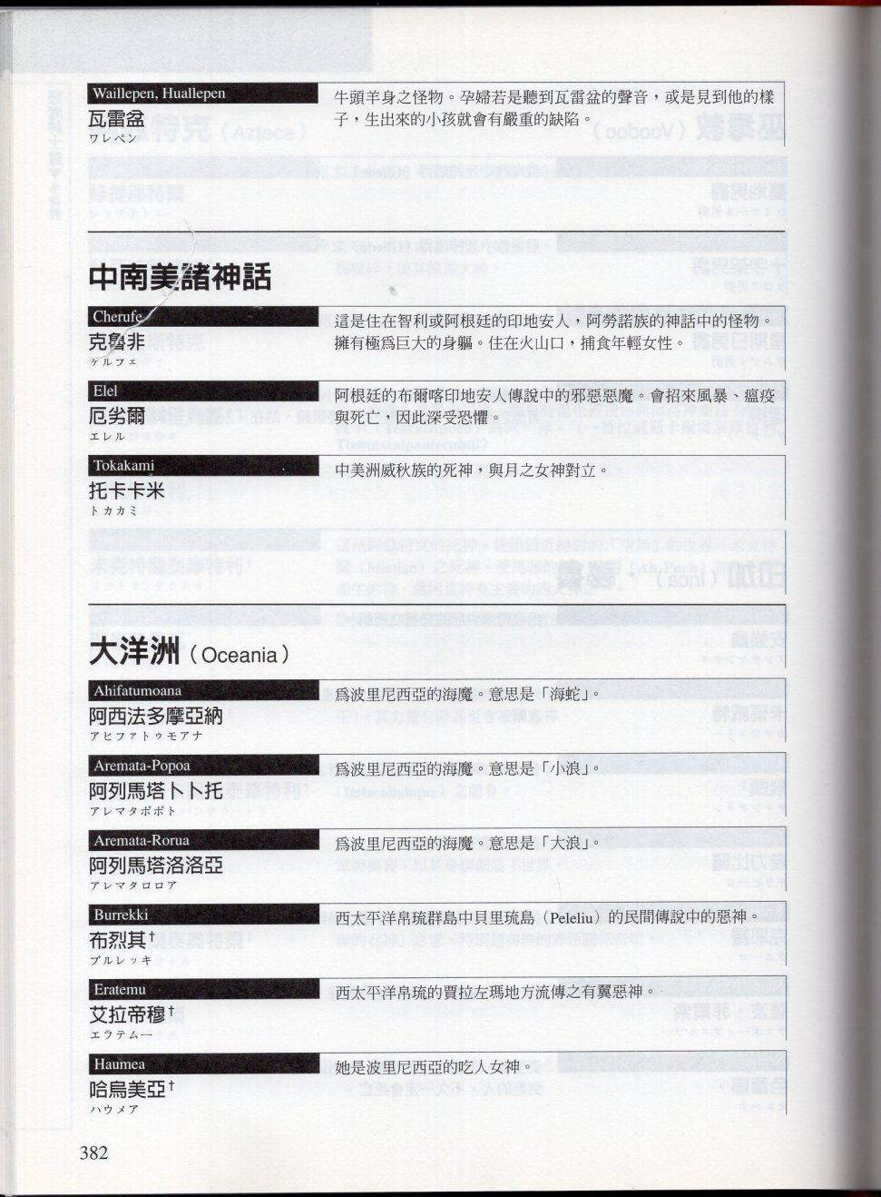 下149