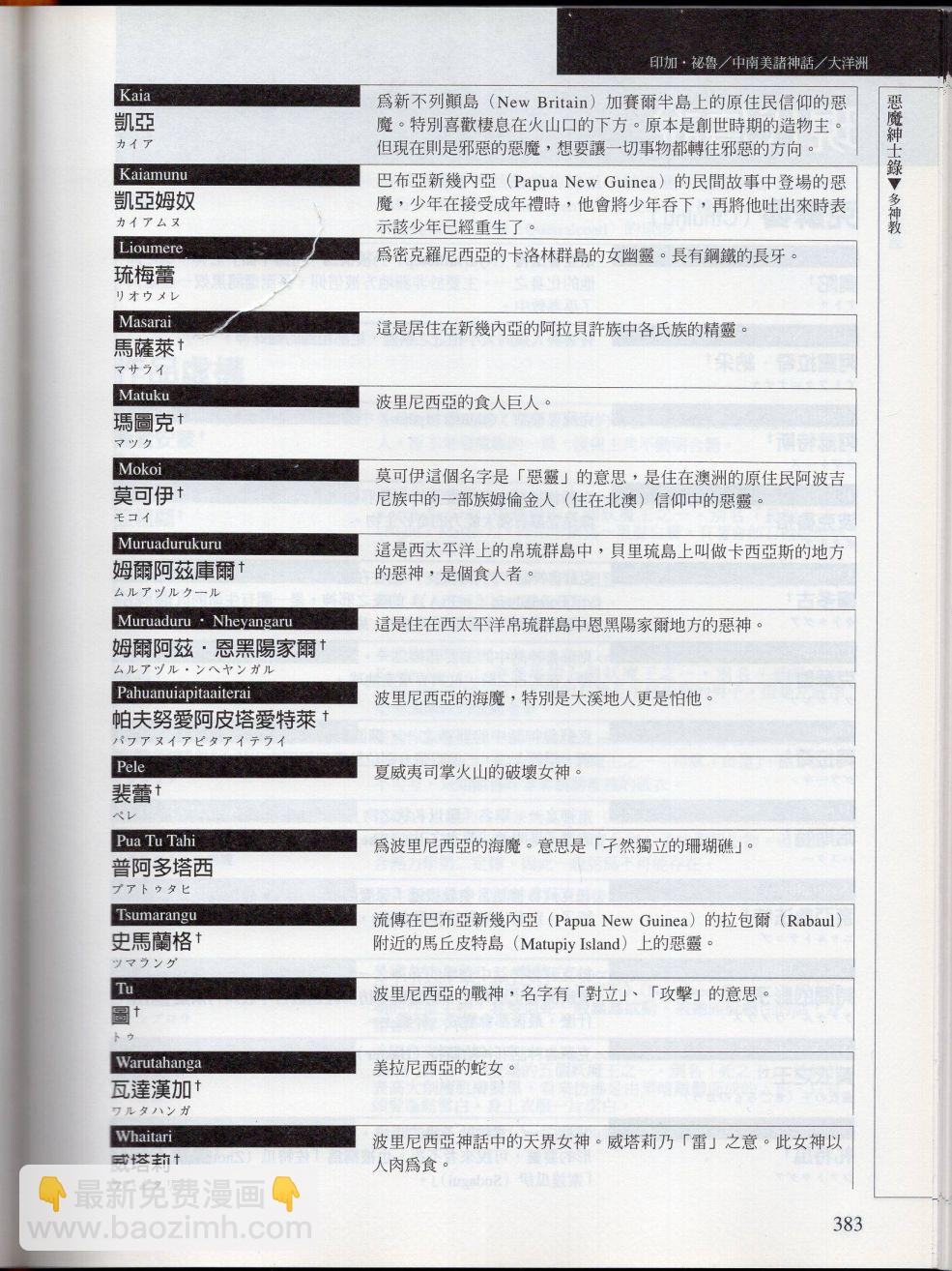 下150