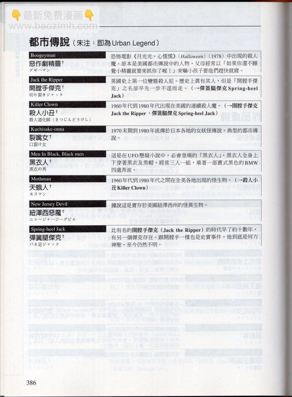 下153