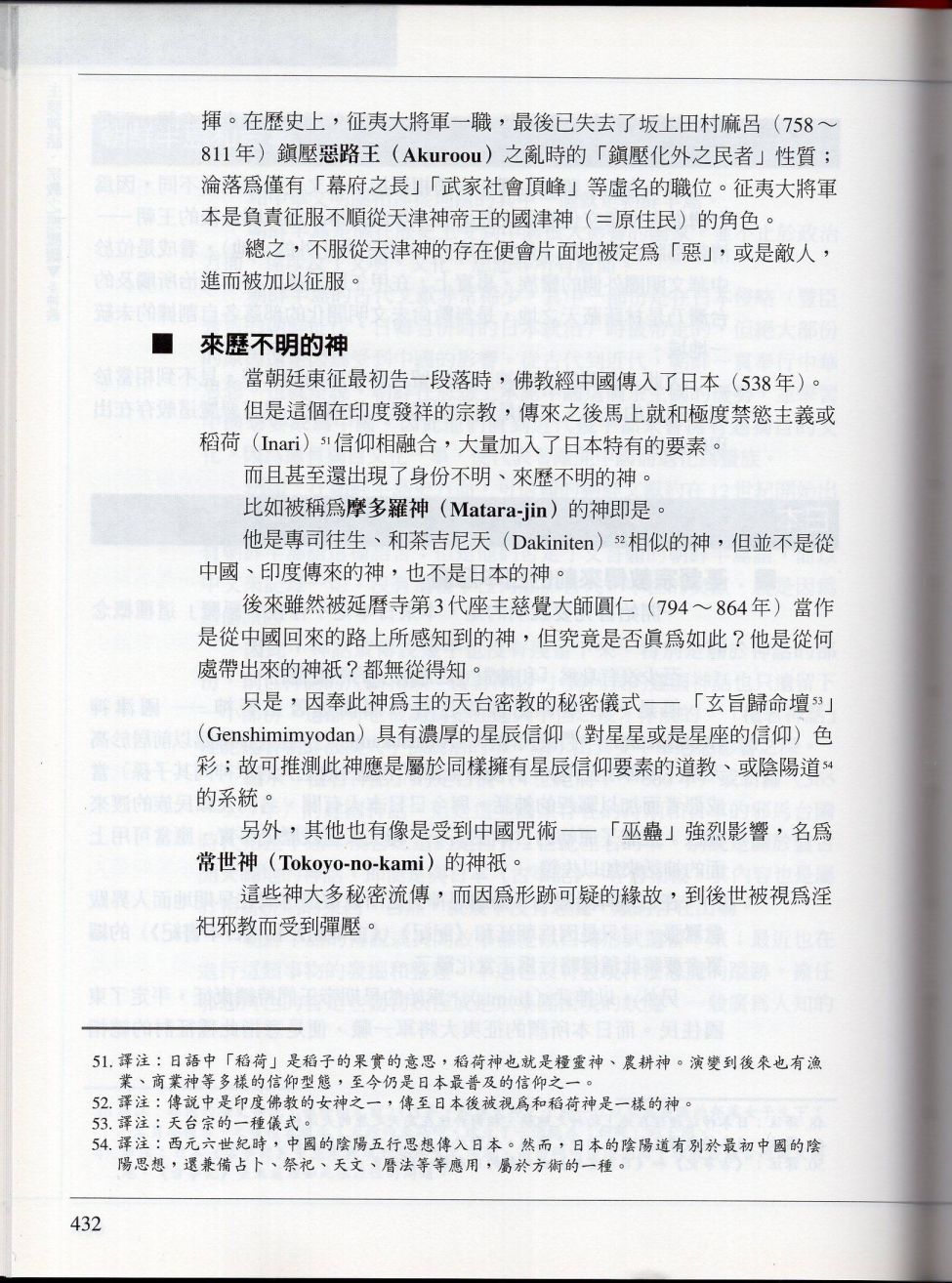 下201