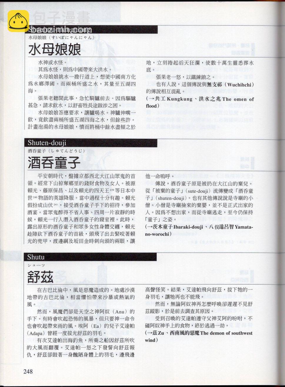 下7