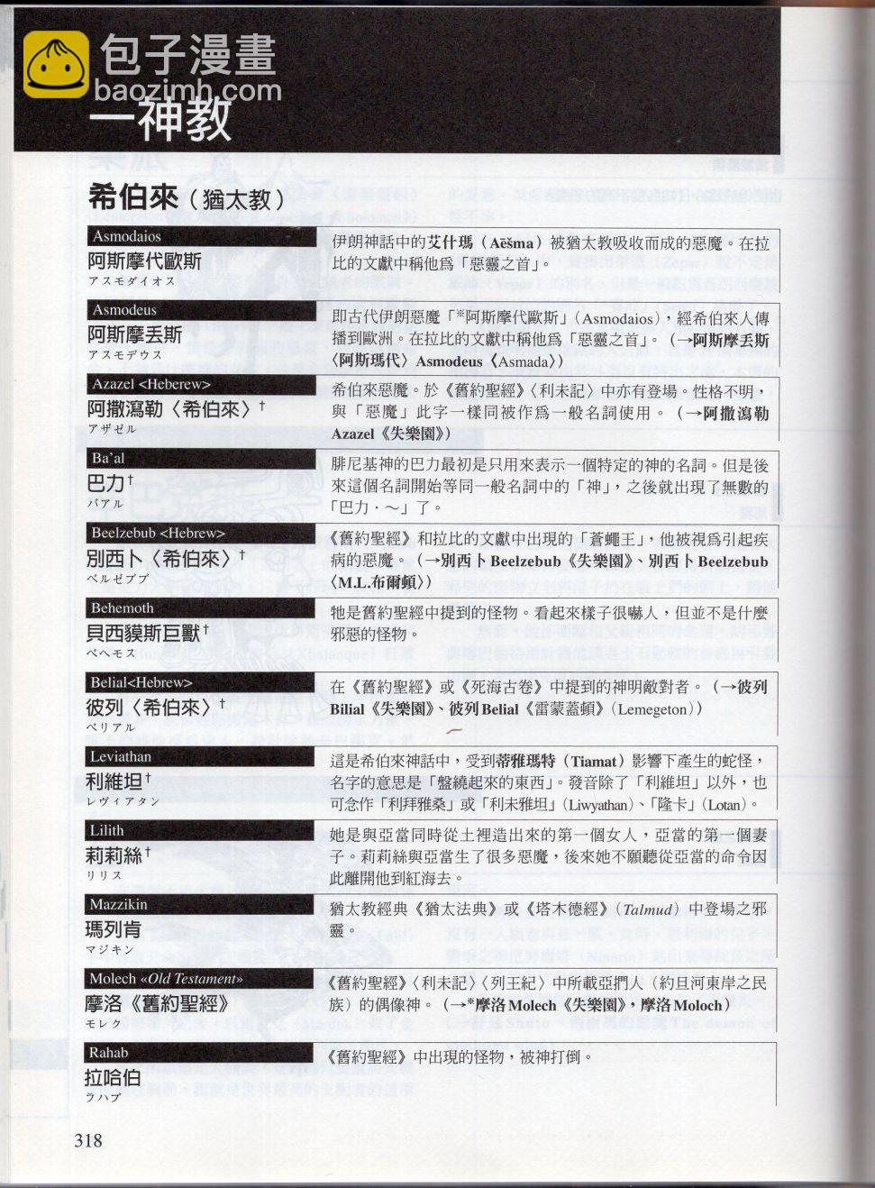 下81