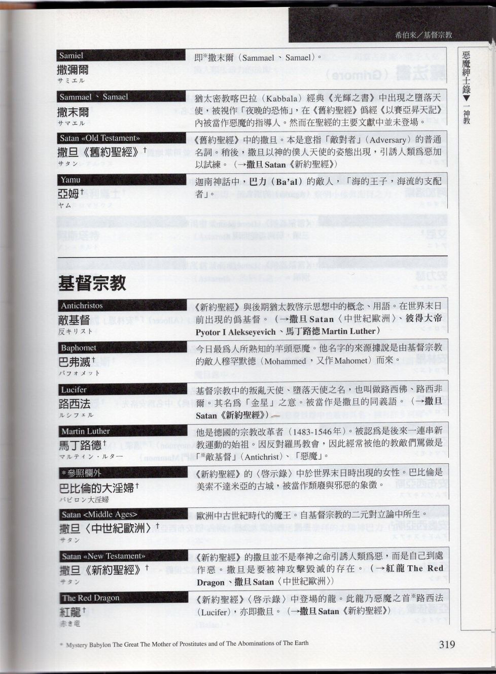 下82