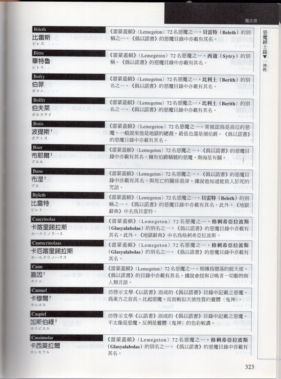 下86