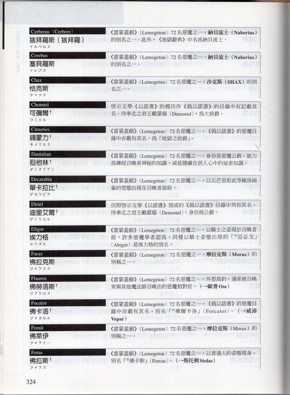下87