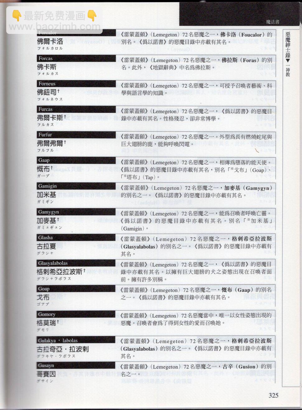 下88