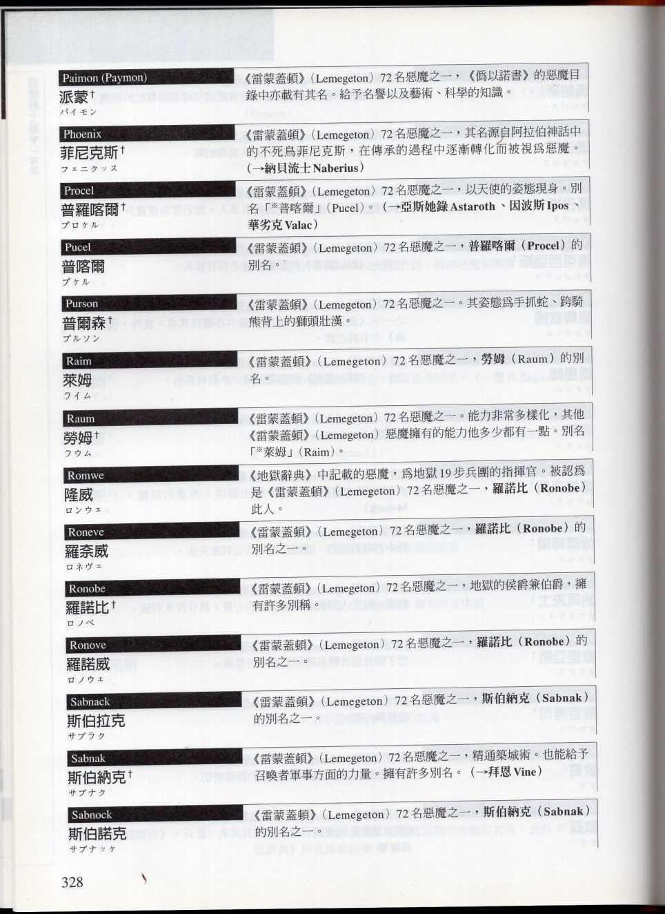 下91