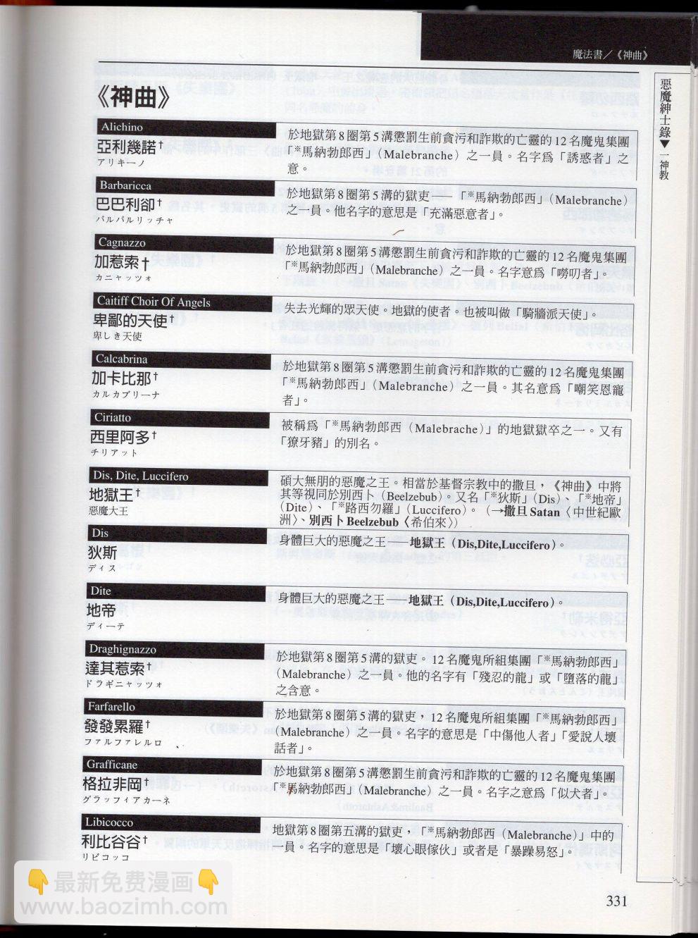 下94