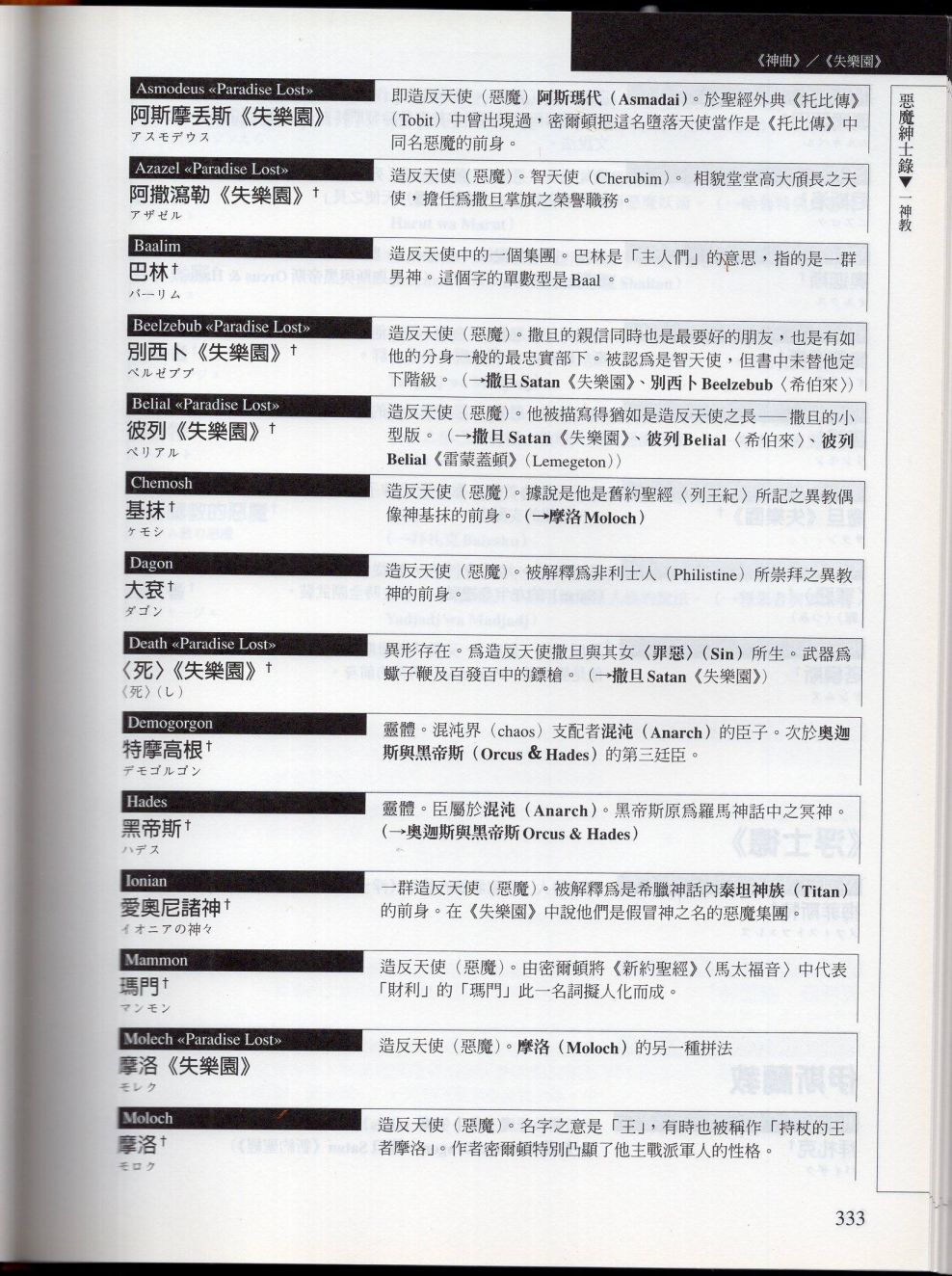 下96
