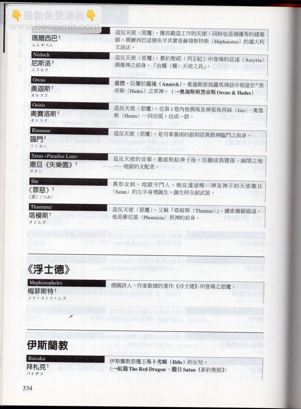 下97