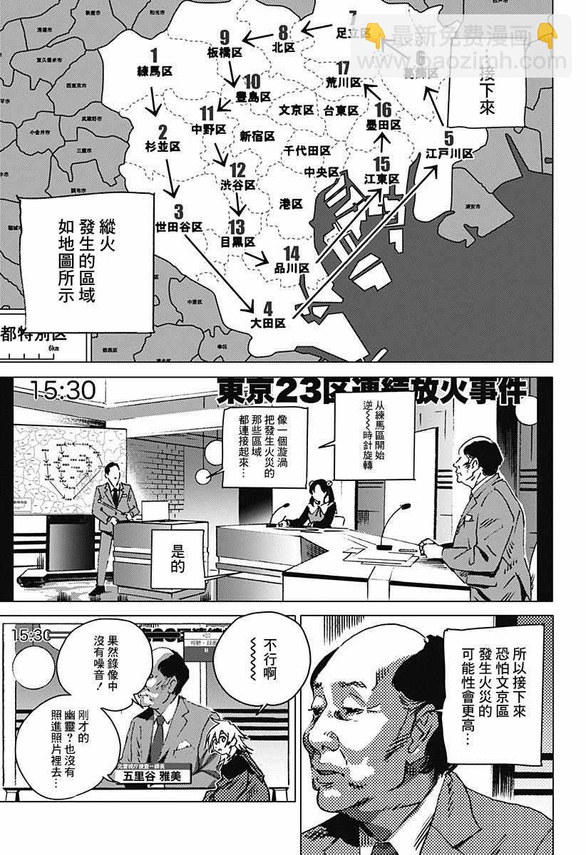 后篇3
