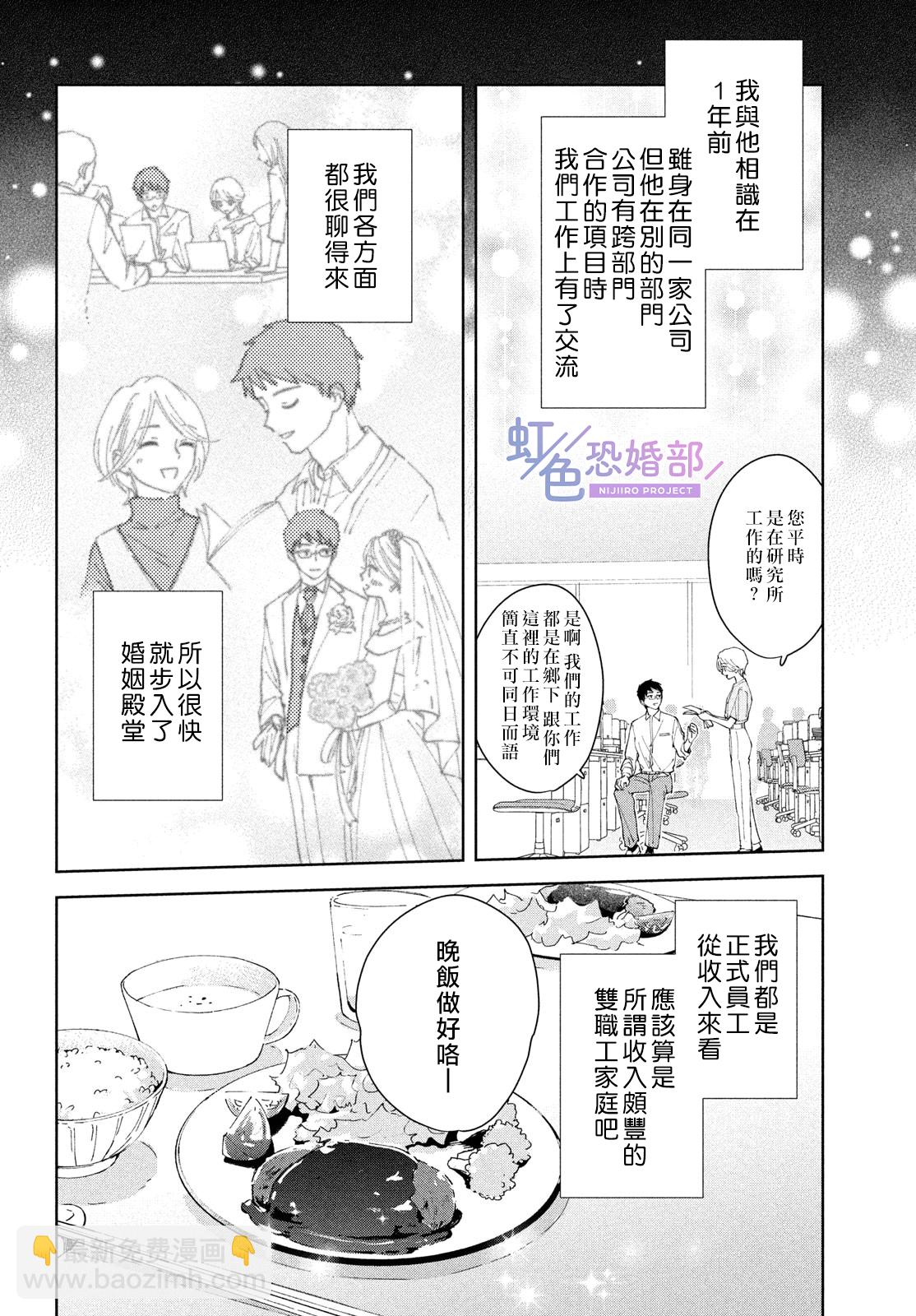 前篇8
