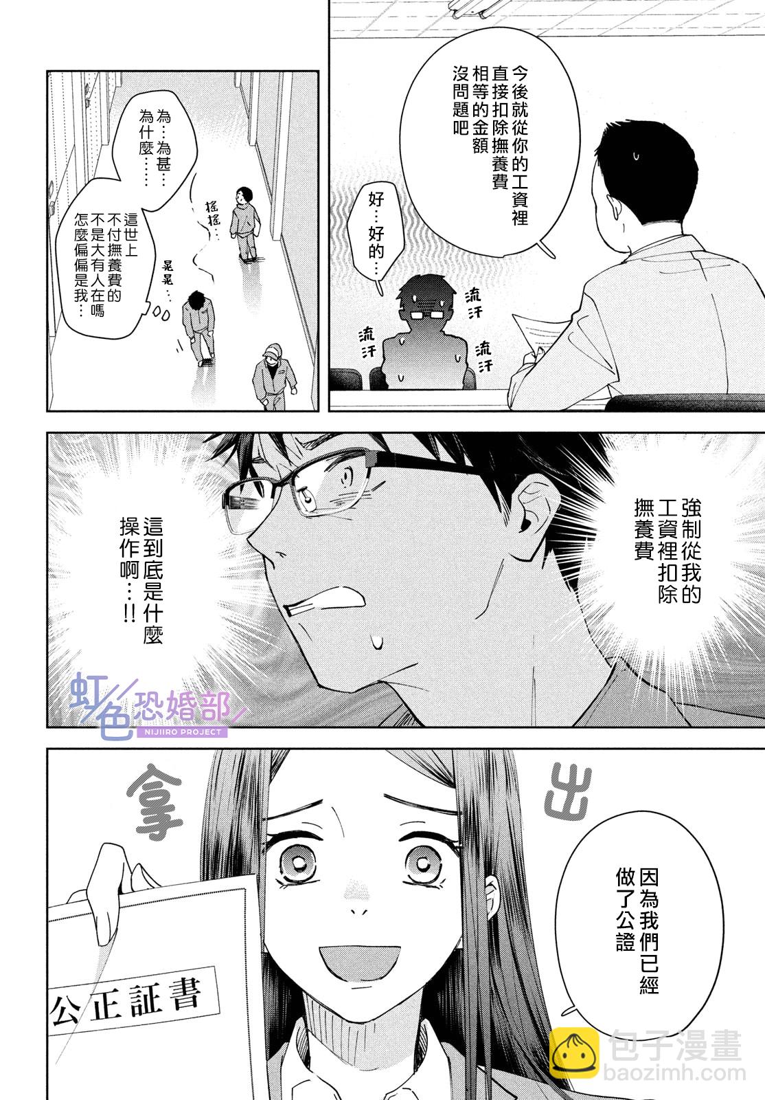 后篇31