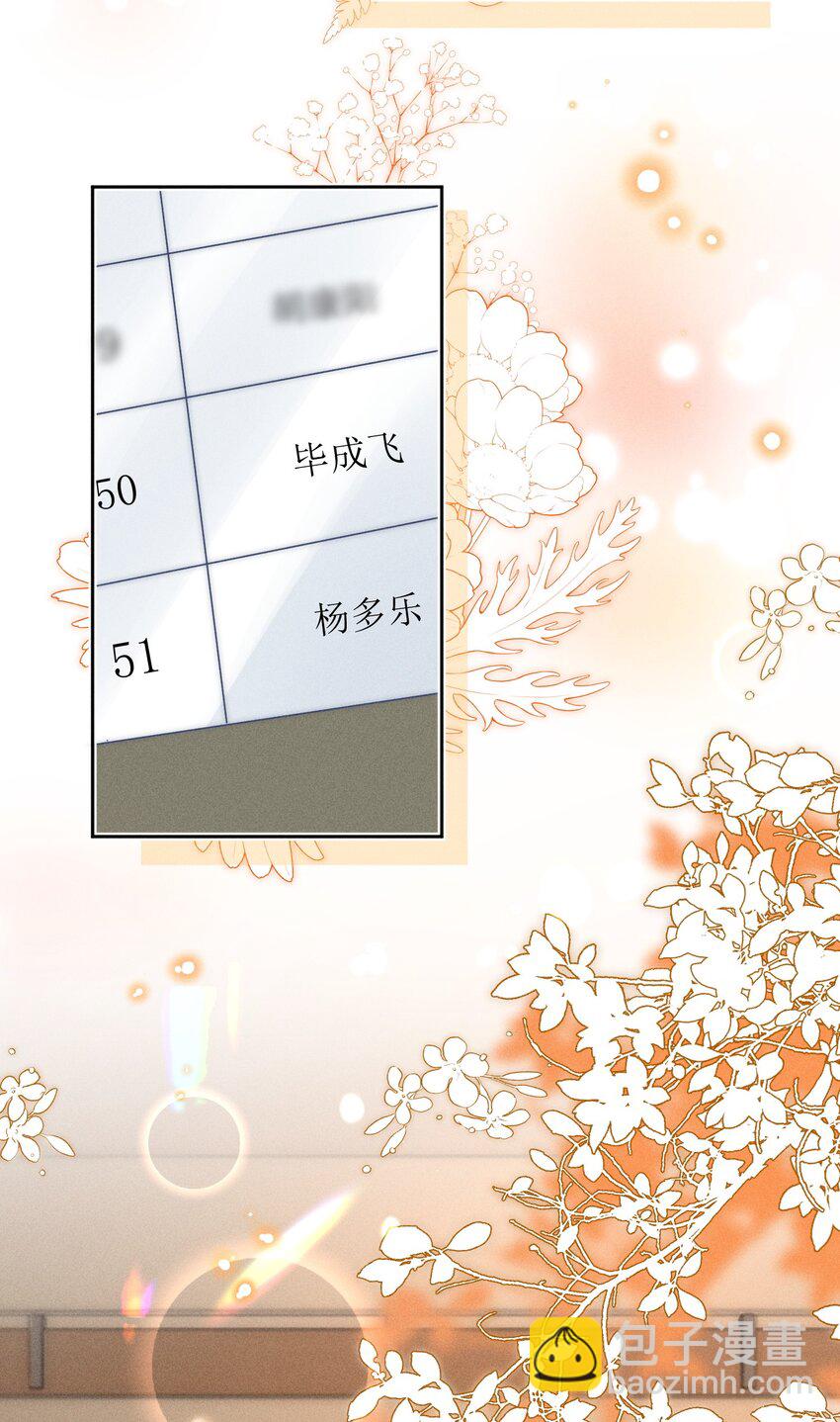 042 你不用和任何人比！30
