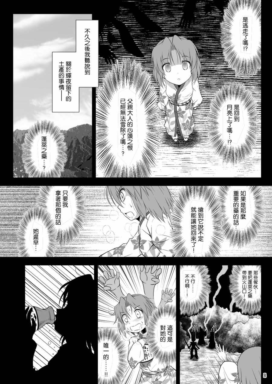 前编7