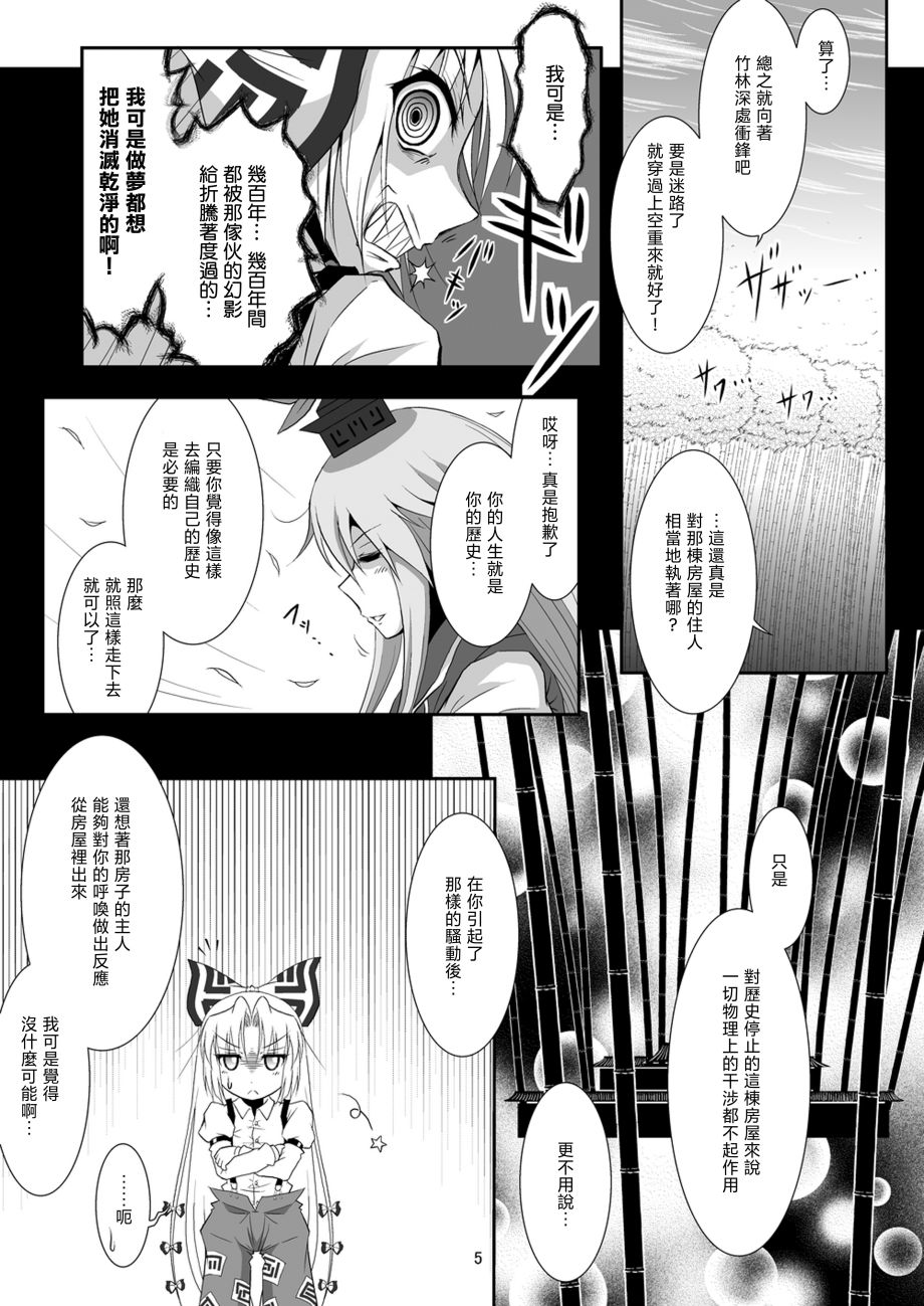 后编4