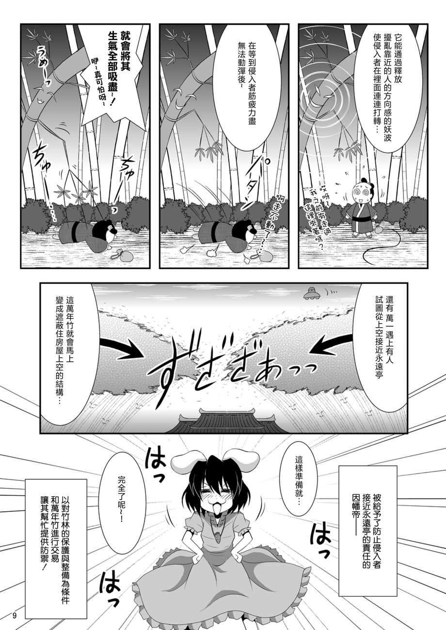 后编8
