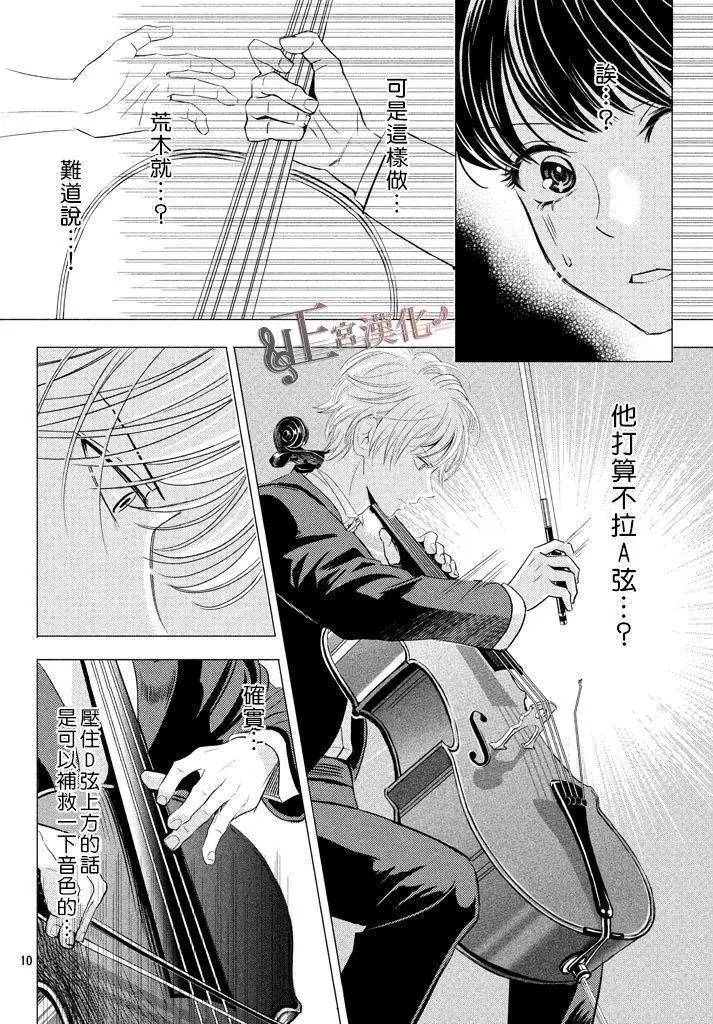 后篇8