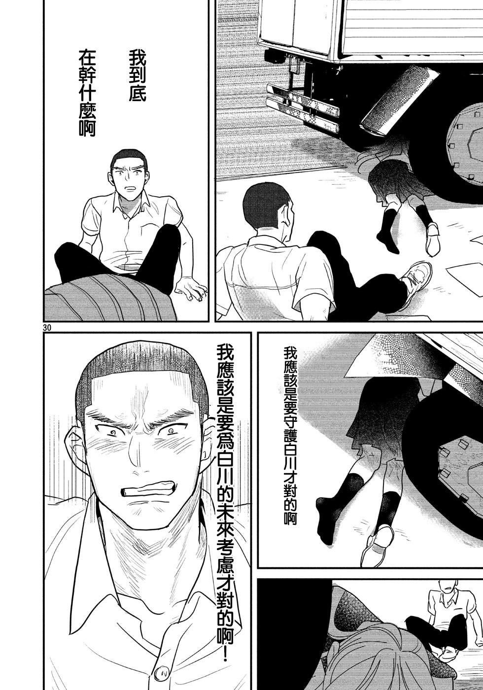 第1话 短篇30