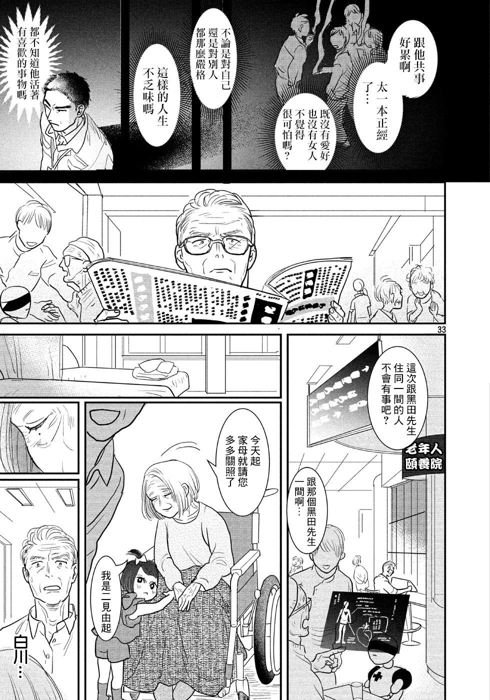 第1话 短篇33
