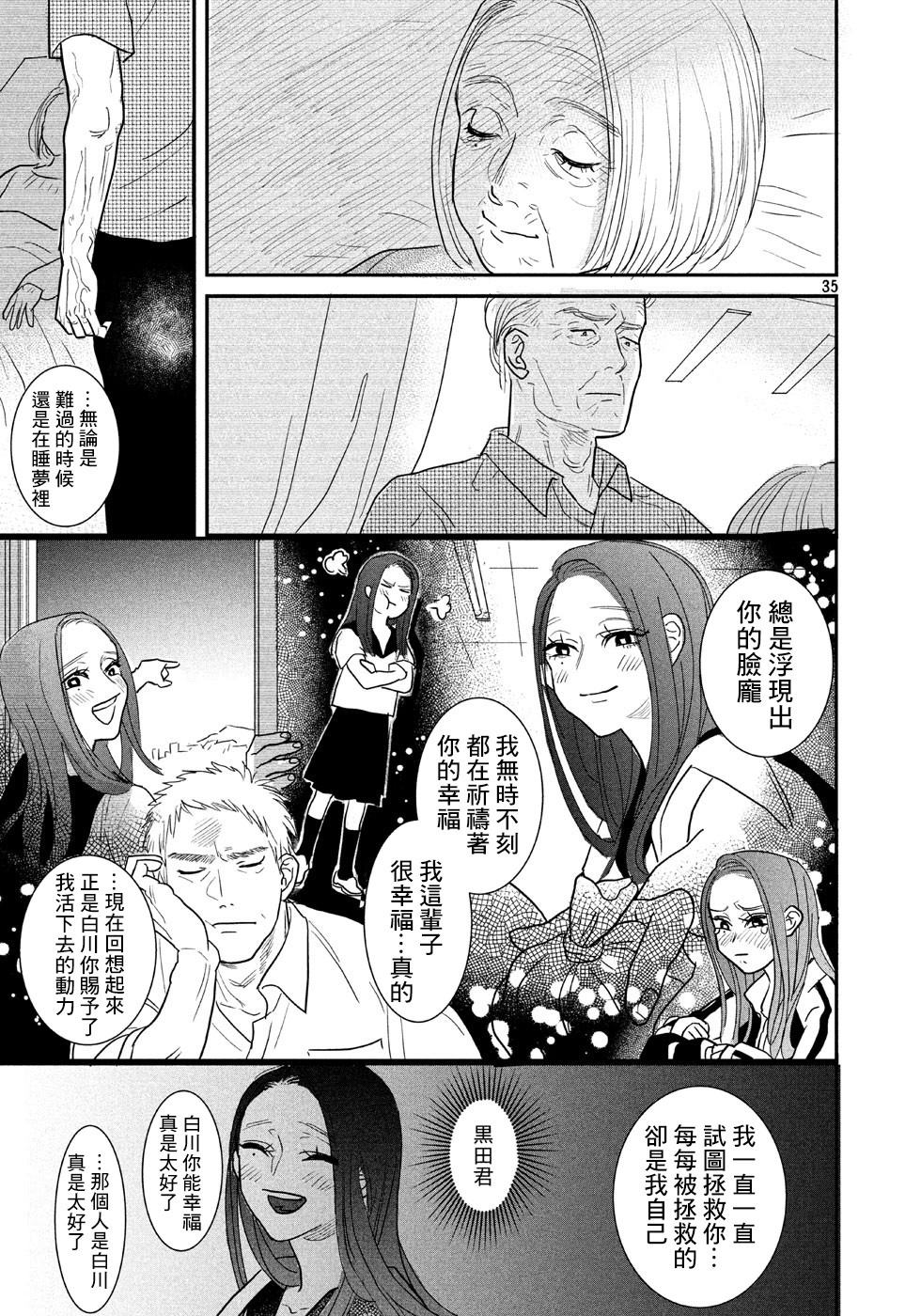 第1话 短篇35