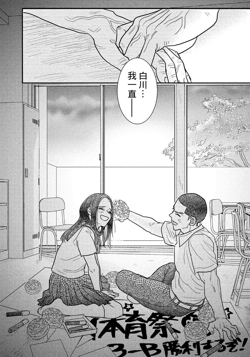 第1话 短篇36