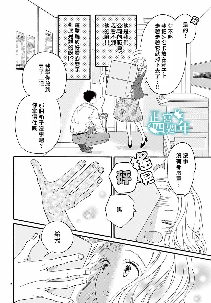 第1话 短篇2