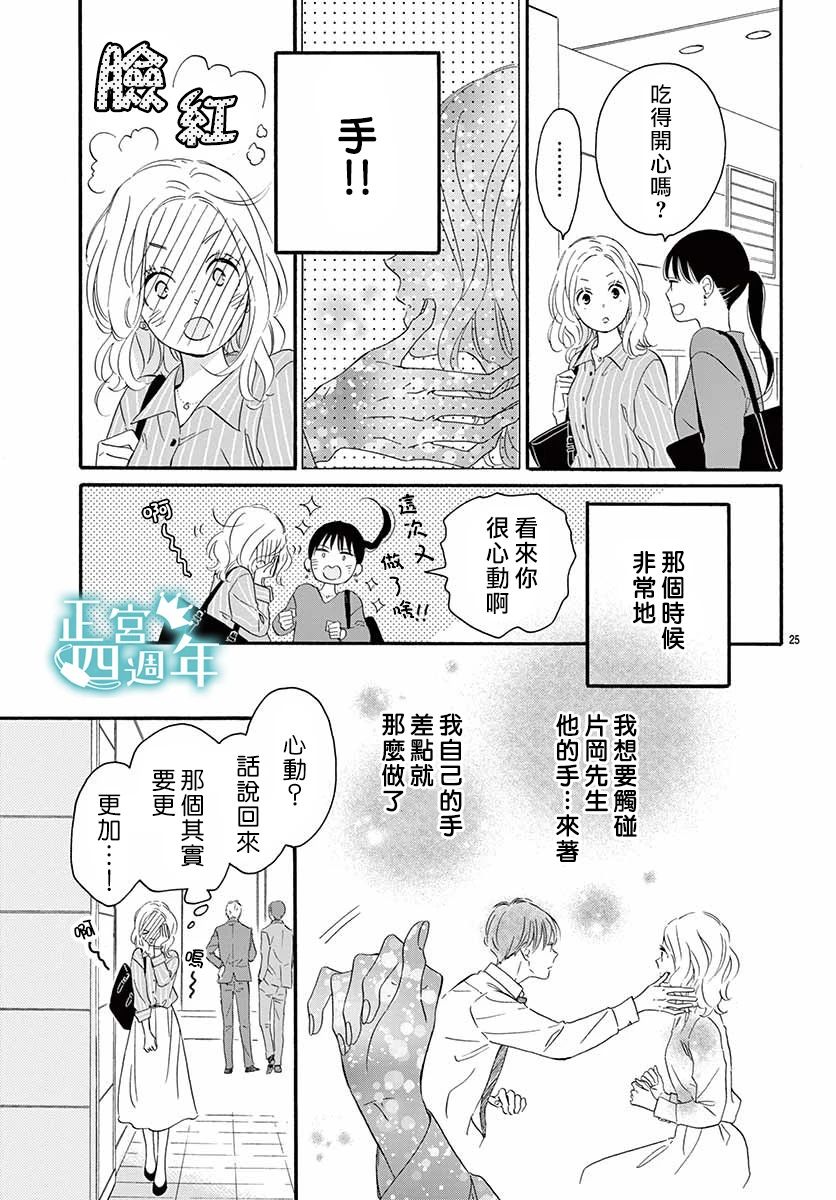 第1话 短篇23