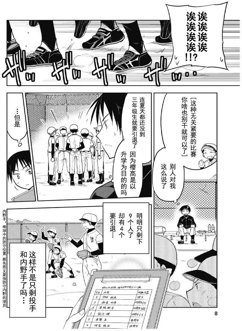 第1卷01回7
