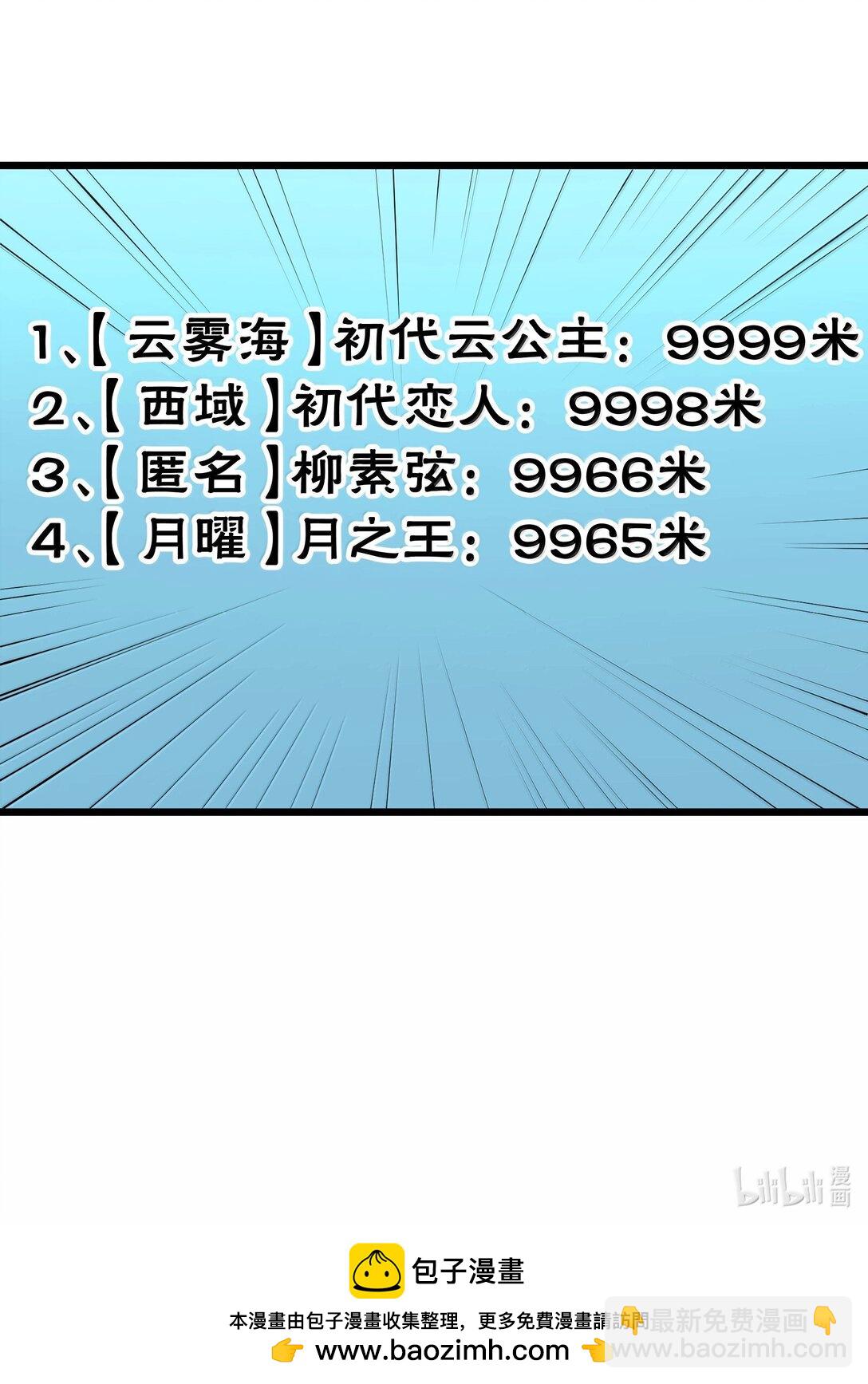 83 冲破64