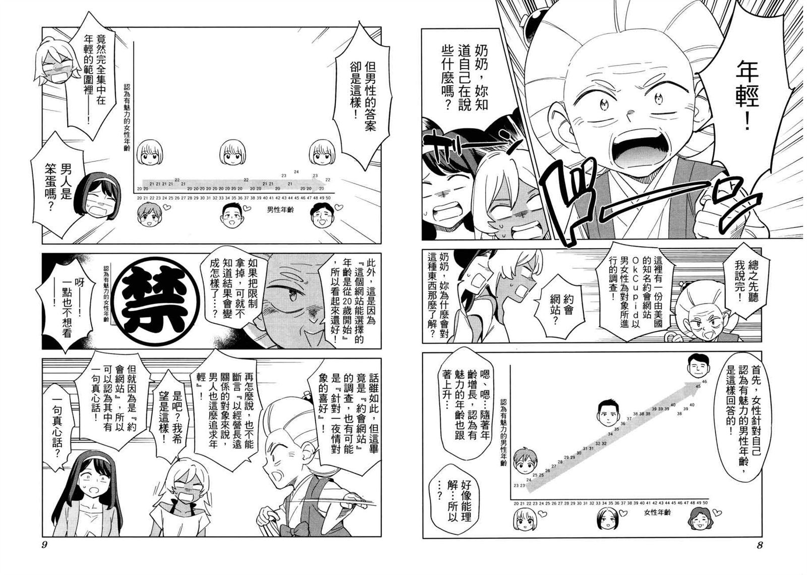 第1卷6