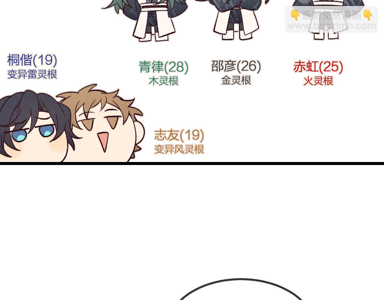 番外  青律和幼儿园38