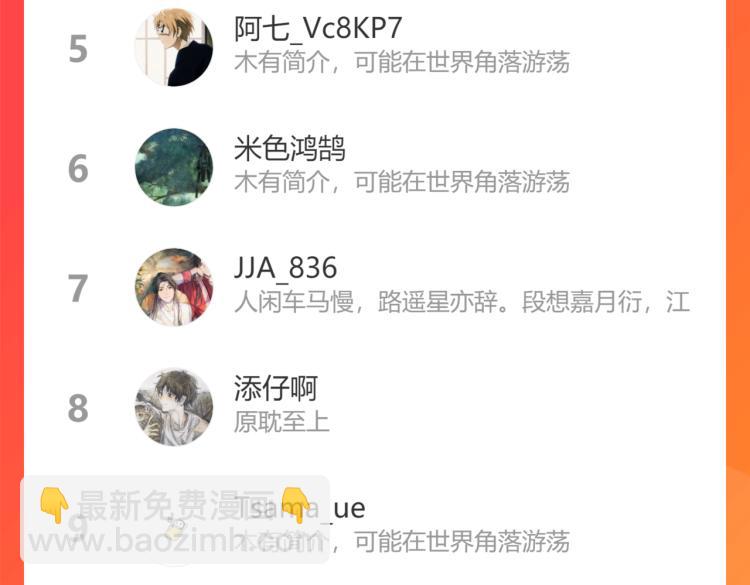 番外 白帝尊敬的人118
