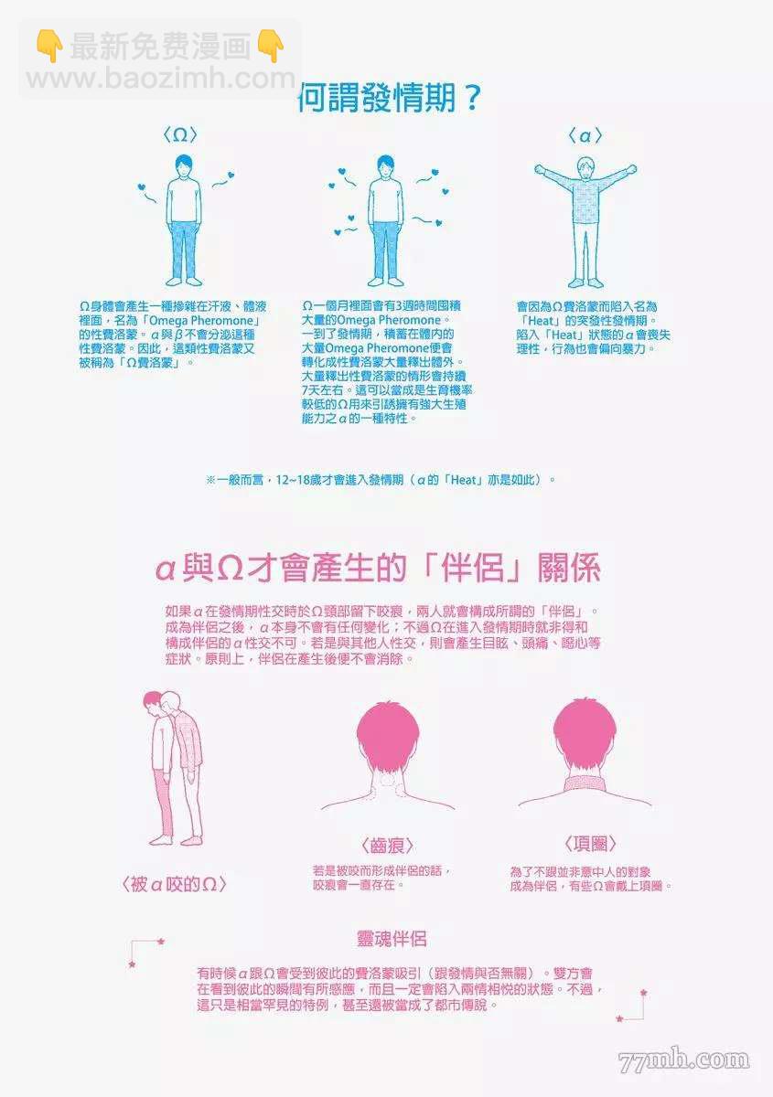 第1话3
