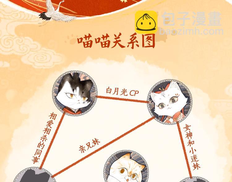 喵喵图鉴NO.113