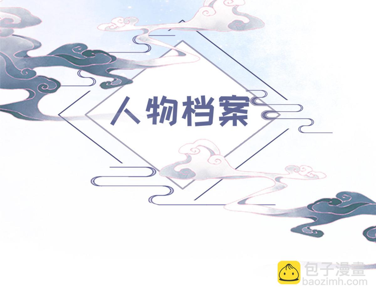 人物档案6
