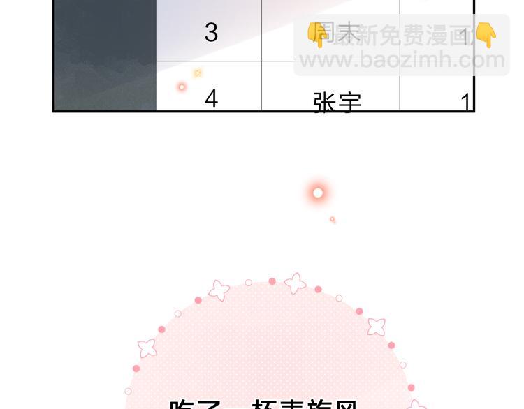 次元旋风系列第一弹64