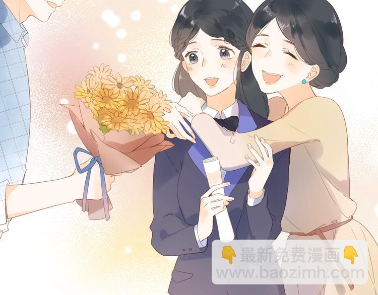 第82话 抉择23